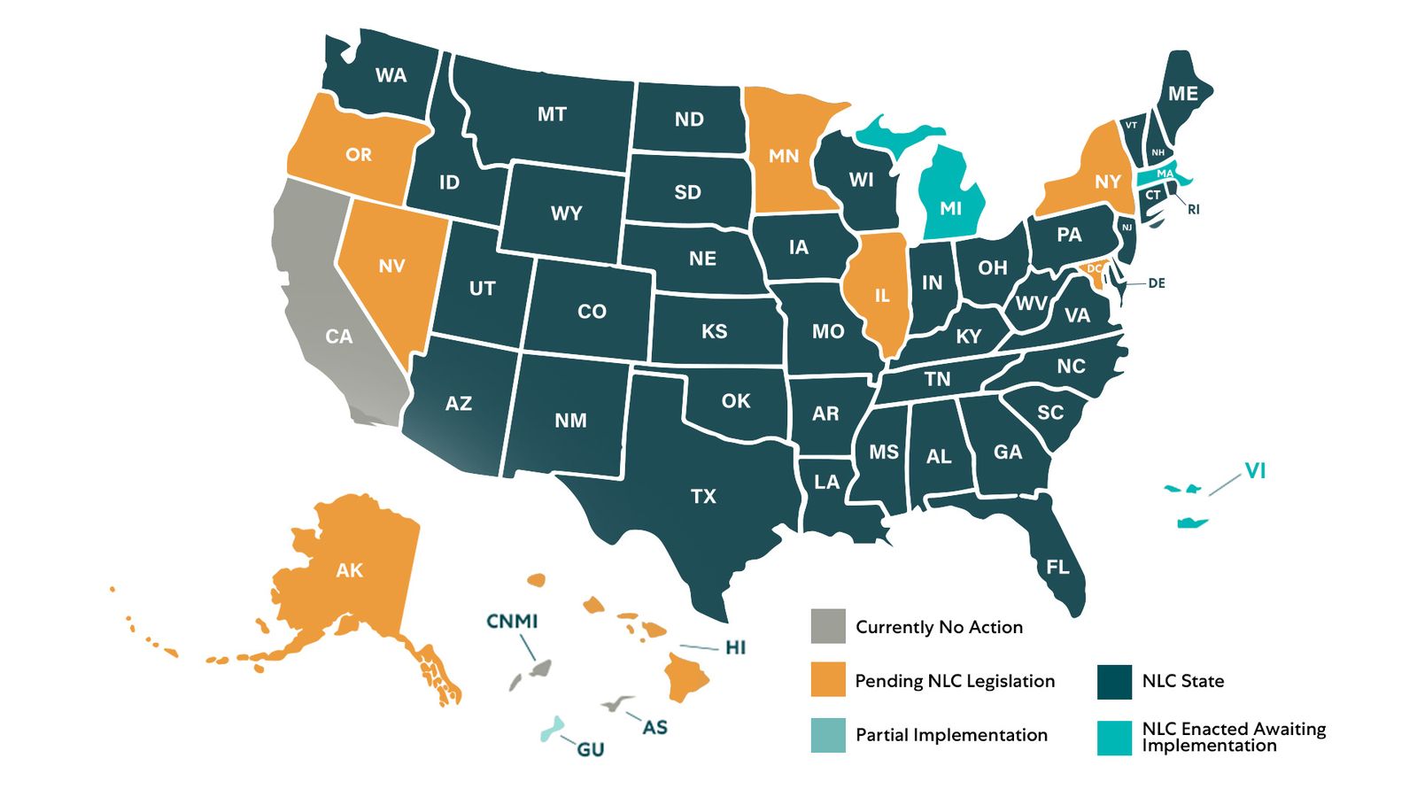 Map of the United States showing each state's Nursing Licensure Compact status: NLC state, NLC enacted awaiting implementation, partial implementation, pending NLC legislation, or currently no action.