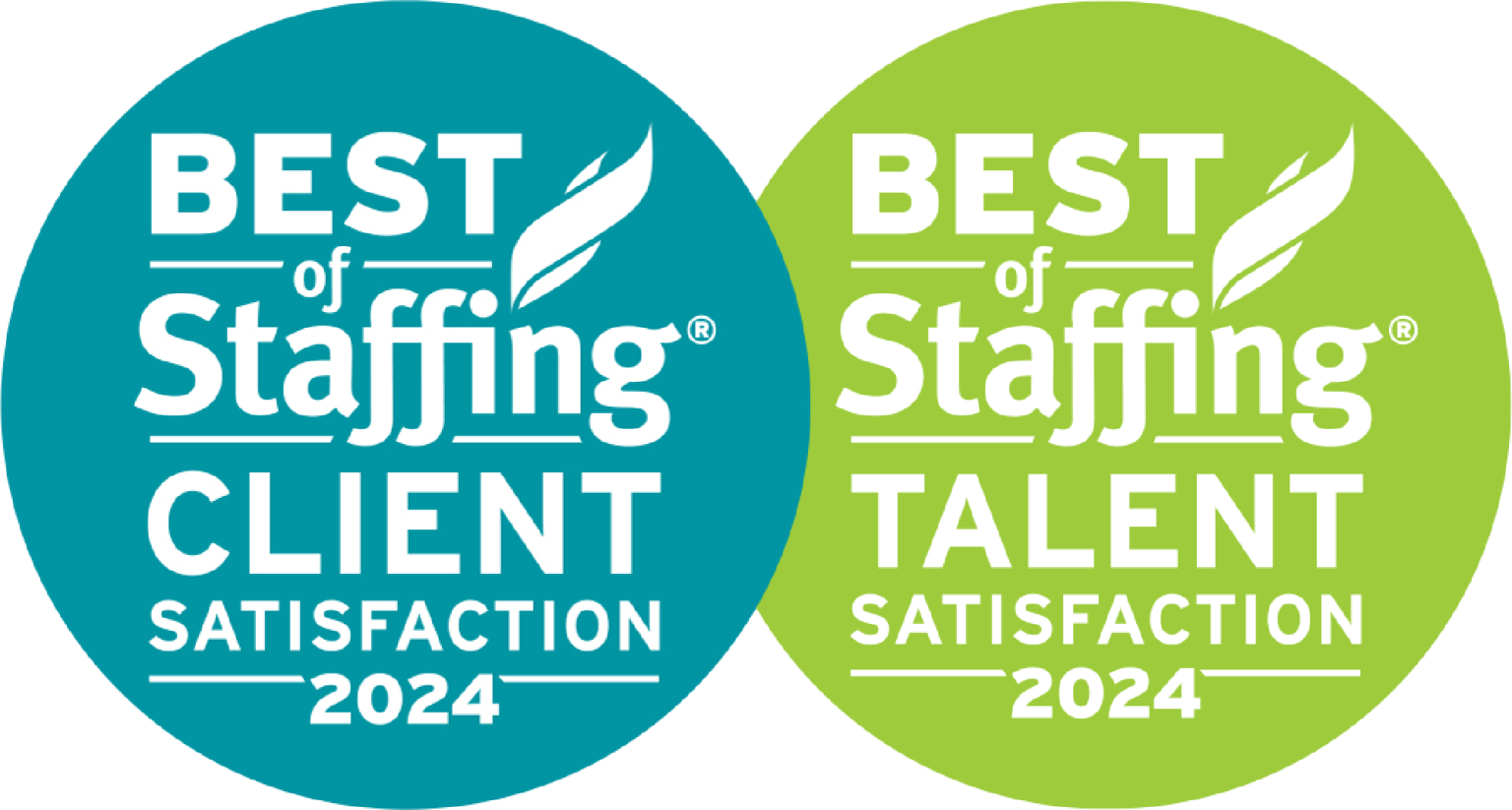 Best of Staffing Client Satisfaction