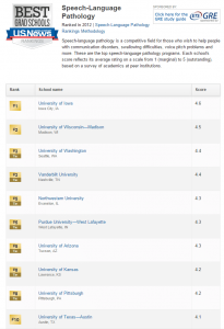 Best Grad Schools