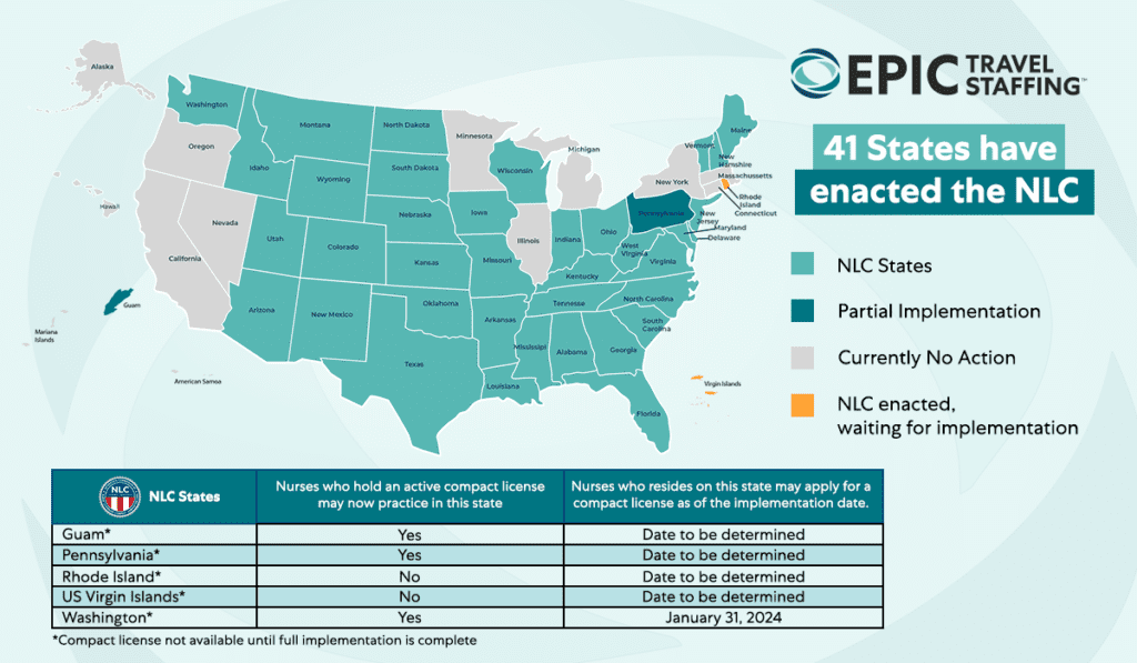 Nurse Licensure Compact (NLC) Map
